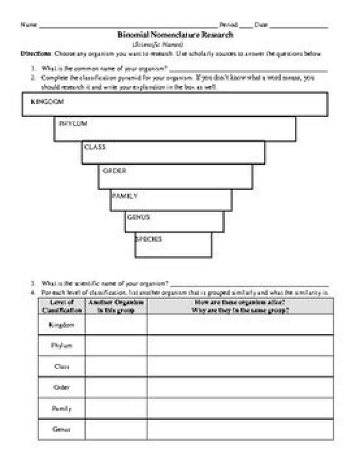 Binomial Nomenclature Worksheet PDF – Perfect for Biology Students