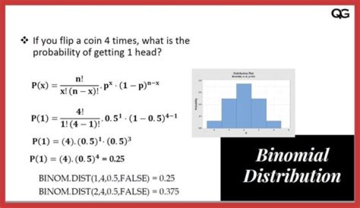 Binomial Probability Distribution Questions & Answers PDF – Expert Guide