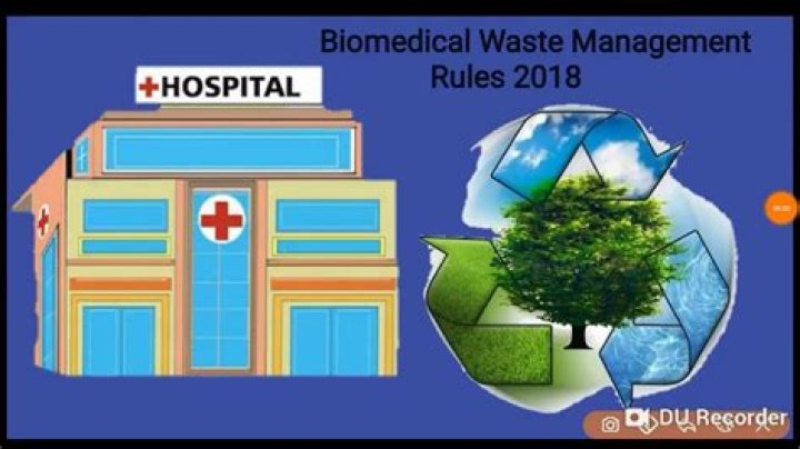 2028 Updated Bio-Medical Waste Management Rules 2018 PDF Guidelines