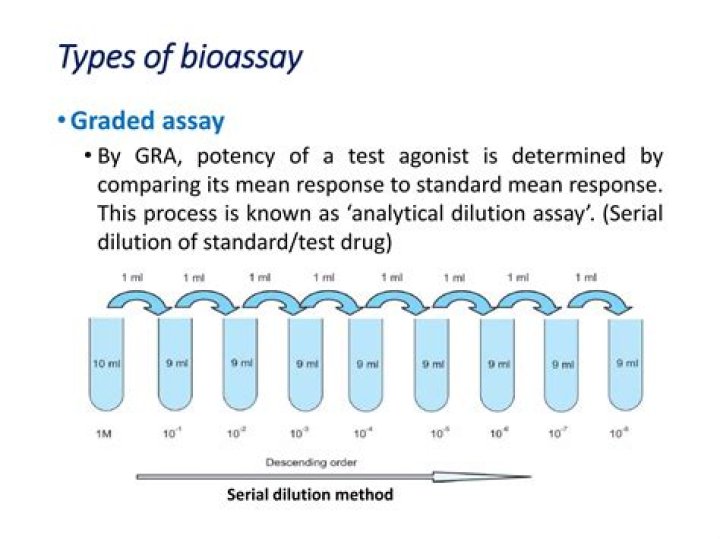 Bioassay Test on Fish: Comprehensive PDF Analysis & Results