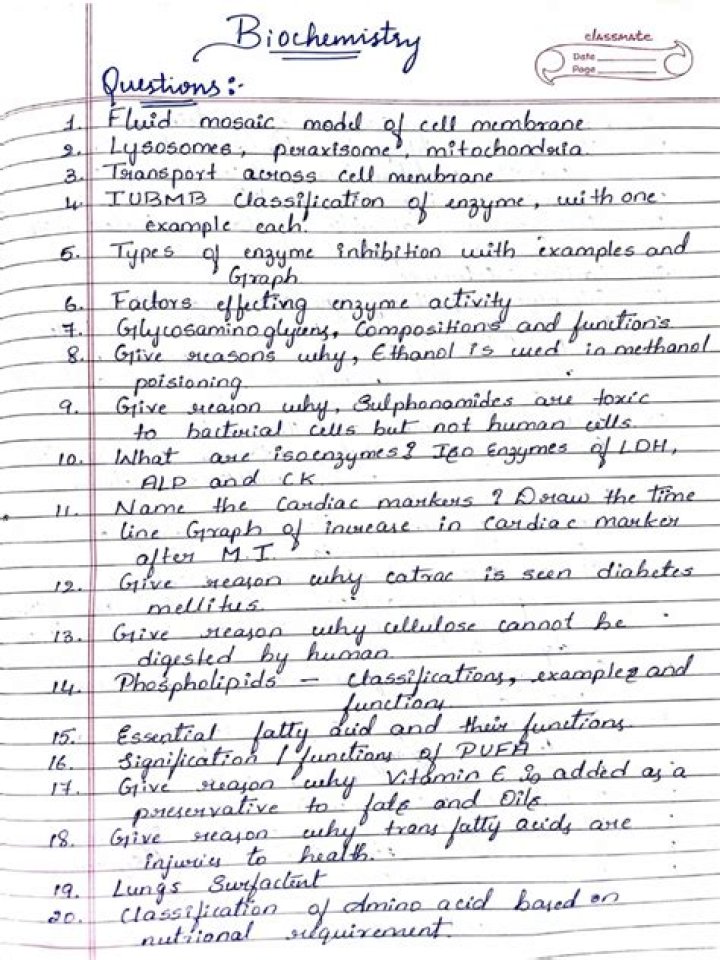 Comprehensive Biochemistry Question Bank PDF for Students