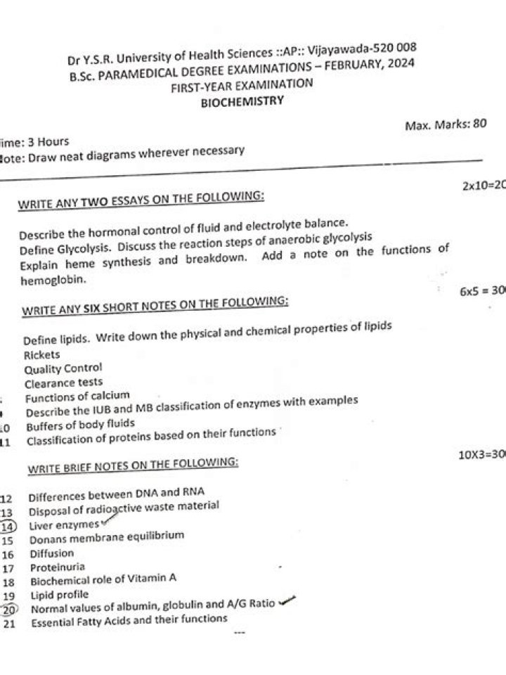 Free Biochemistry Question Papers PDF for Exam Prep