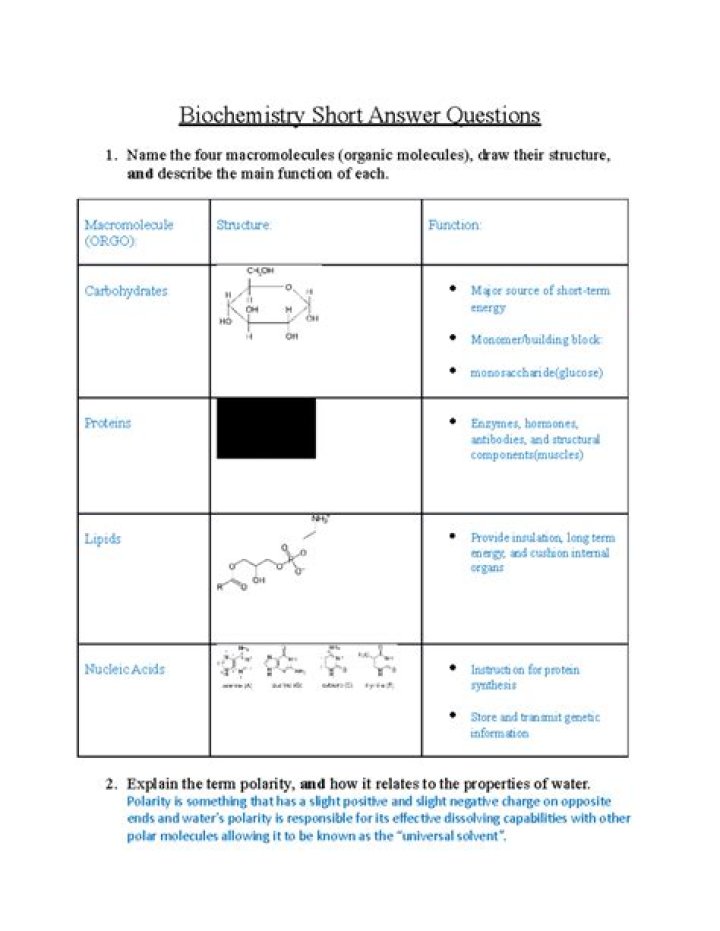 Biochemistry Short Answer Questions PDF: Instant Study Guide