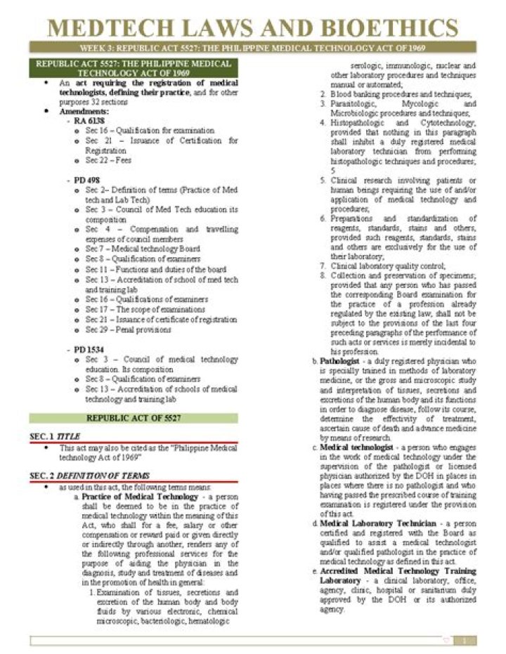 Bioethics Laws and Management PDF: Essential Guide