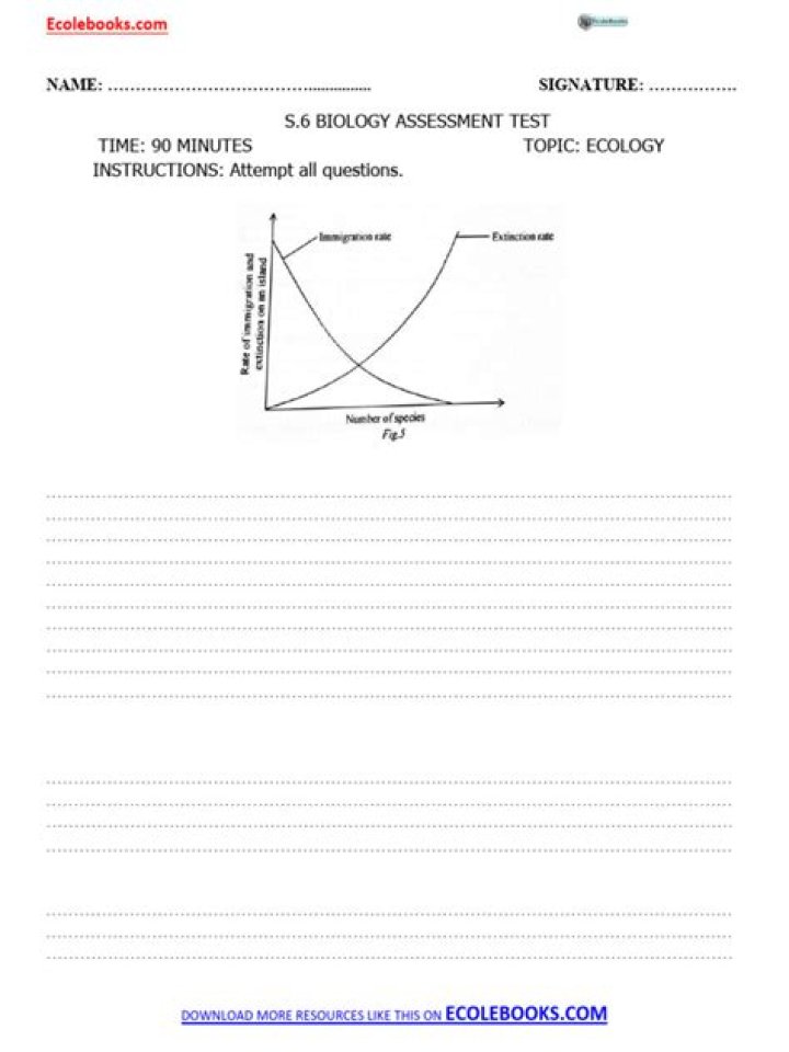 Biology Ecology Test PDF – Expert Practice & Study Guide