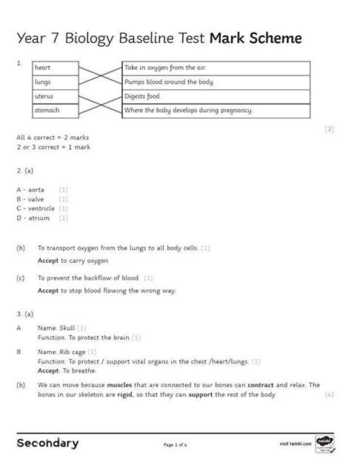 Download Free Biology Test PDF for Exam Prep