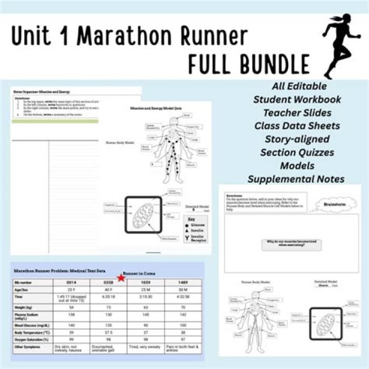 Biology Unit 1: Marathon Runner Answer Key PDF - Complete Solutions