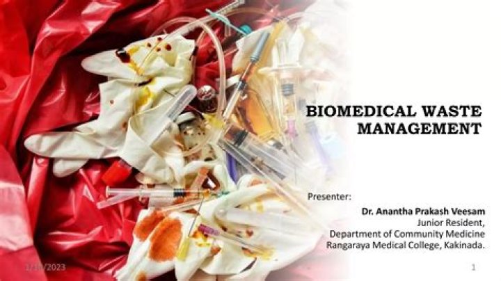 Biomedical Waste Management in Dentistry: Essential PDF Guidelines