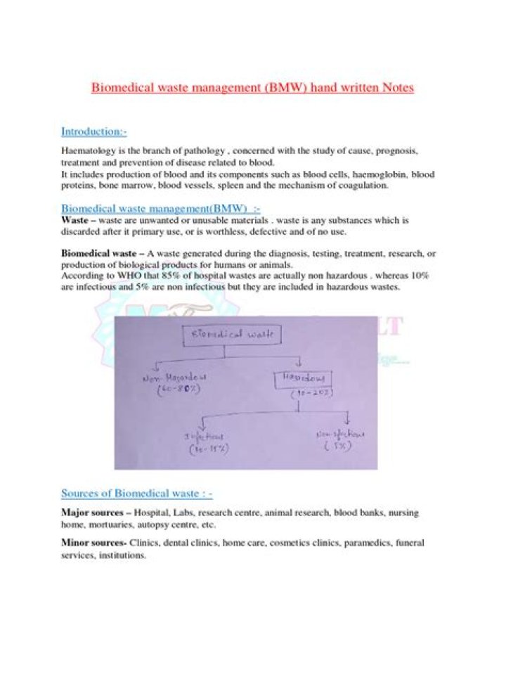 Biomedical Waste Management Notes PDF: Essential Guidelines & Compliance