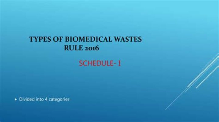 Biomedical Waste Management Rules 2016 PDF – Official Rules & Download