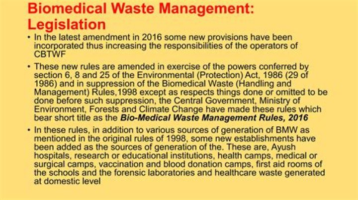 Biomedical Waste Management Rules 2016 PDF: Complete Compliance Guide