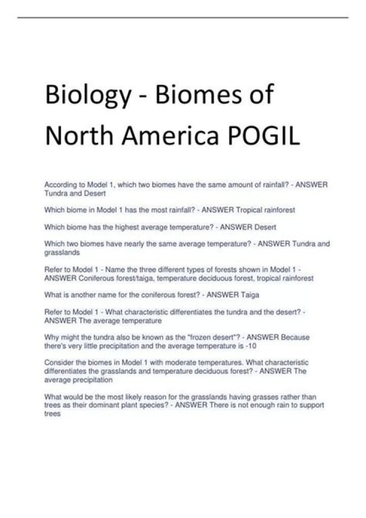 Biomes of North America POGIL PDF Answer Key & Study Guide