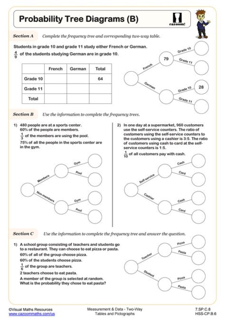 Biostatistics Probability Questions and Answers PDF: Study Guide & Practice
