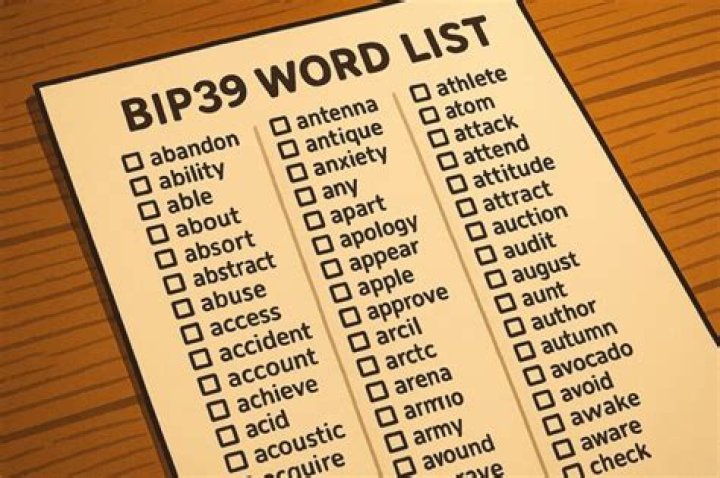 Free BIP39 Word List PDF – Download Complete Seed Phrase Vocabulary