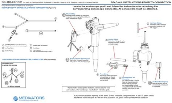 Bird Buddy Parts List PDF: Complete Guide to Replacement Parts