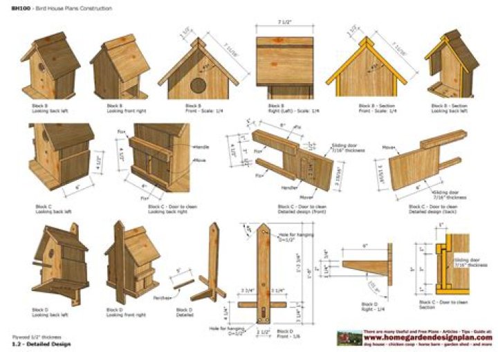 Free Bird House Plans PDF – Easy DIY Bird Houses for Backyard Birds
