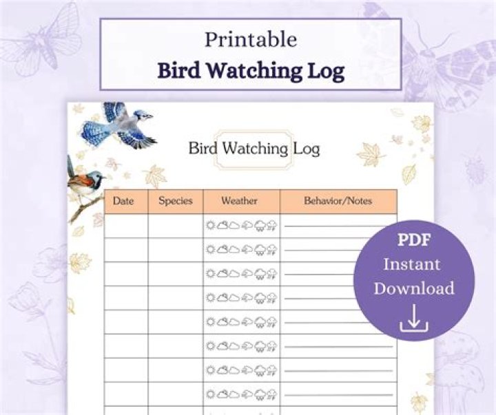 Free Bird Watching Log Sheet PDF – Track Your Sightings Easily