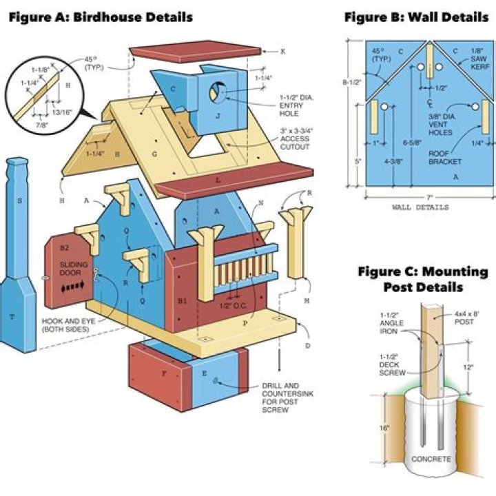 Free Birdhouse Plans PDF – Download Instant DIY Birdhouse Blueprints