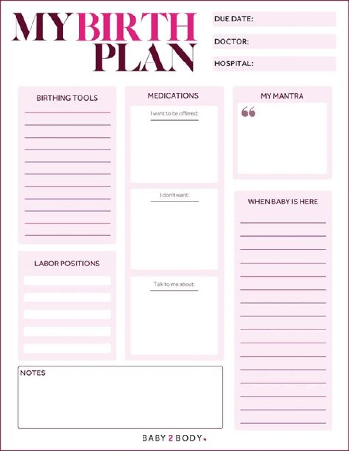 Free Birth Plan Template PDF – Download Now