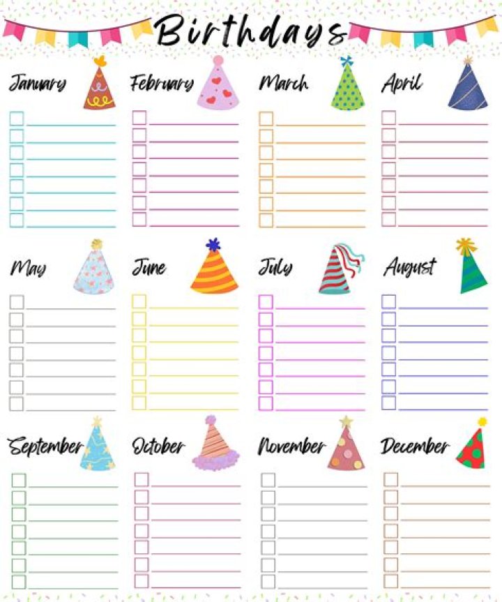 Free Birthday List PDF: Organize Celebrations Effortlessly