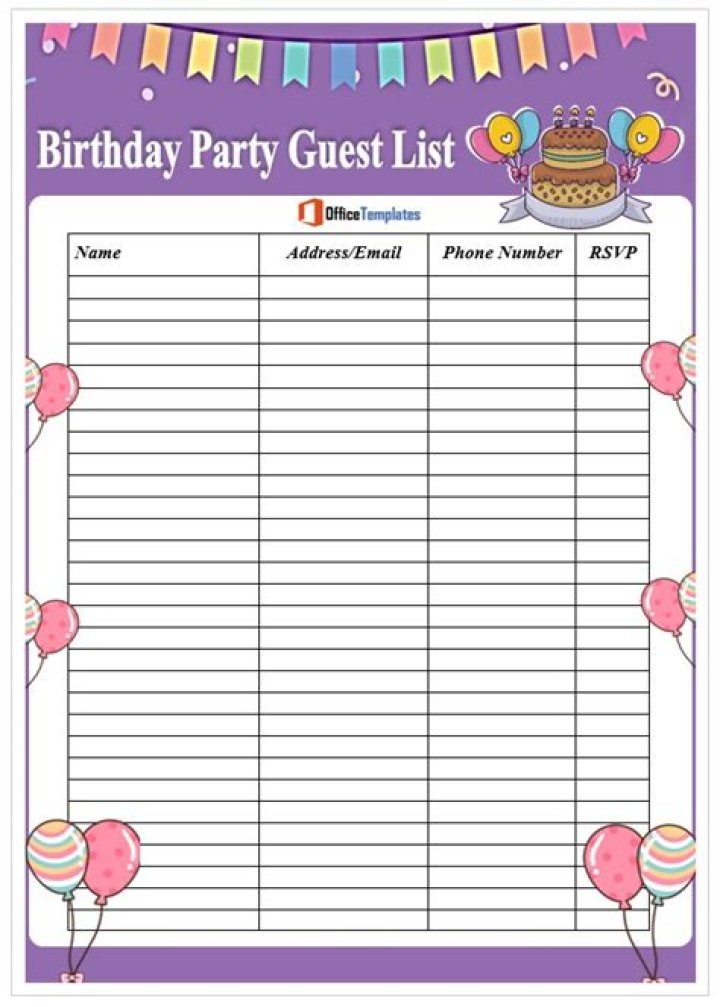 Free Birthday Party List PDF Template for Easy Planning