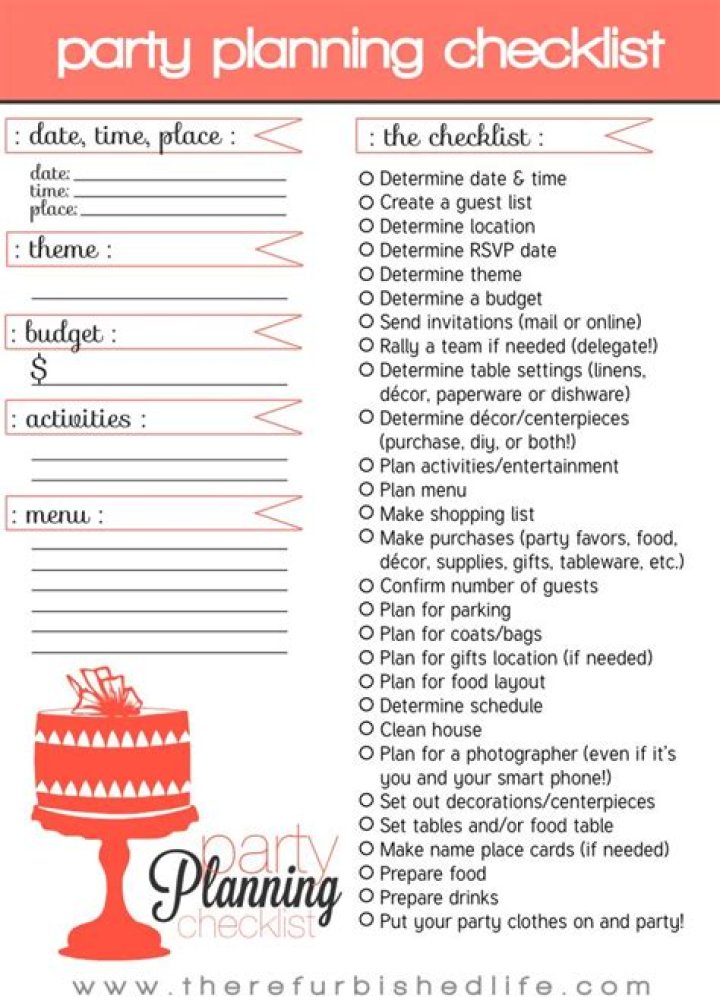 Birthday Party Planning Checklist PDF – Get Ready in Minutes