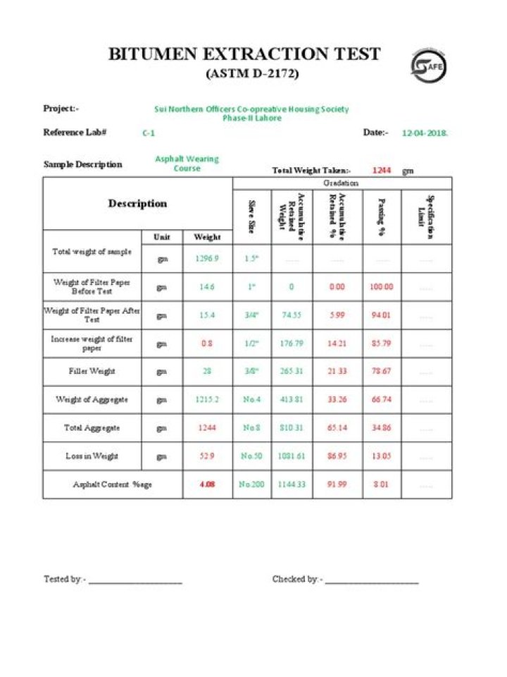 Bitumen Extraction Test PDF: Complete Analysis & Testing Guidelines