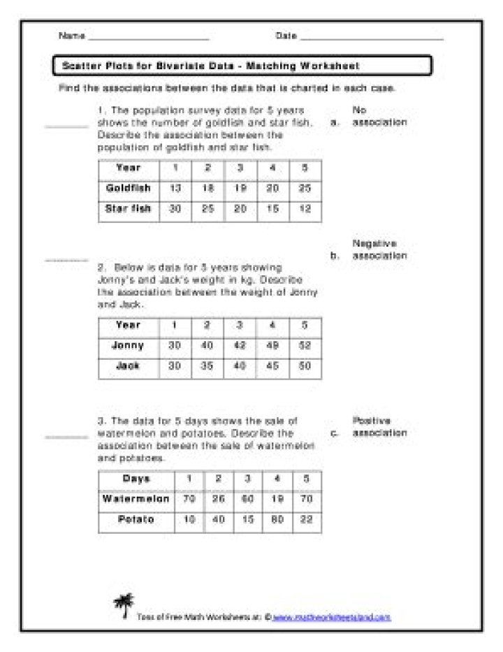 Free Bivariate Data Worksheets PDF – Analyze Data with Ease