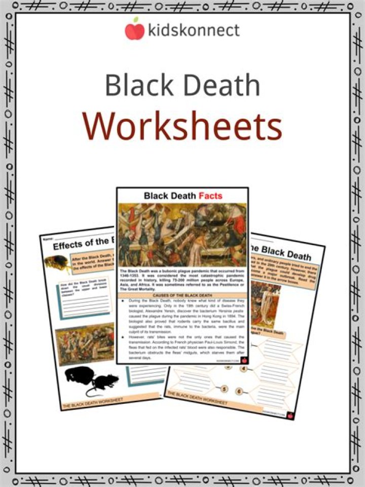 Black Death Questions and Answers: Your Complete PDF Guide
