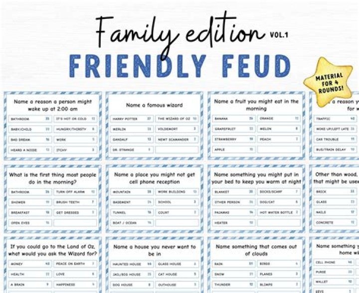Black Family Feud: Common Questions & Answers PDF