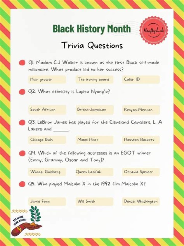 Black History Month Trivia: Fun & Facts PDF with Answers