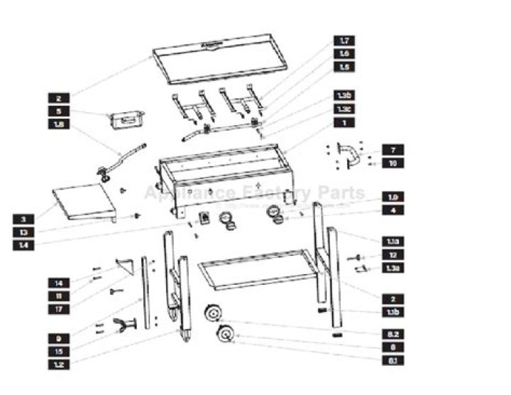 Blackstone 22 Griddle Parts List PDF – Complete Guide & Download