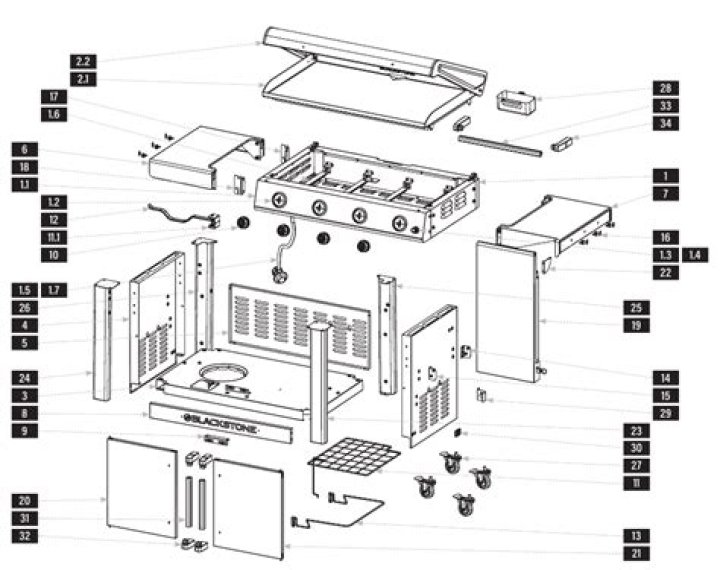 Blackstone 36'' Griddle Parts List PDF – Complete Replacement Guide