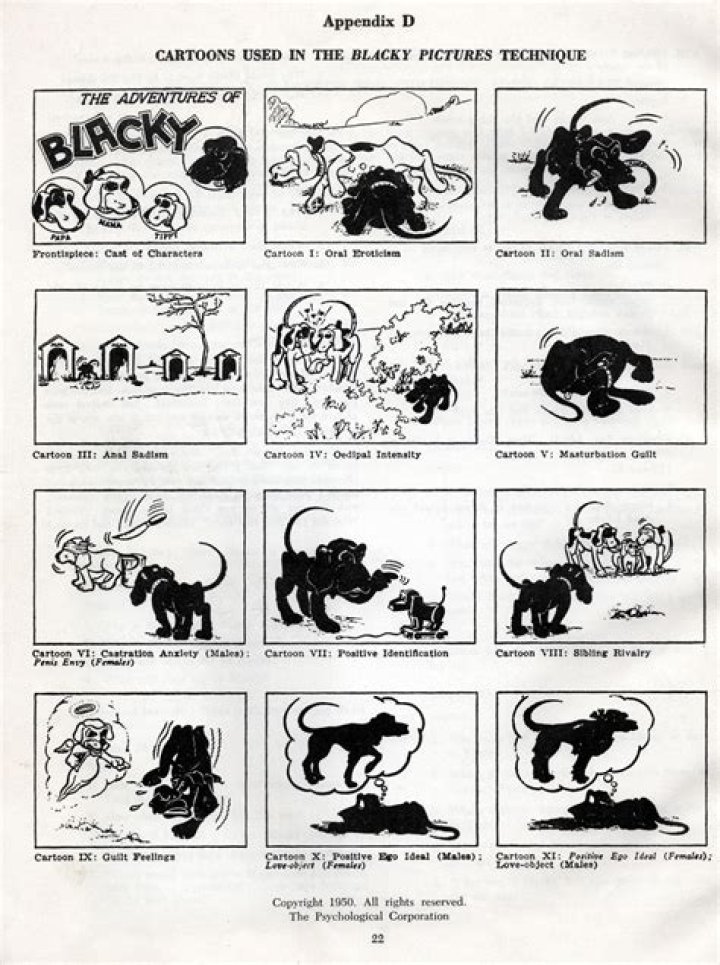 Blacky Pictures Test PDF: Free Download & Evaluation Guide