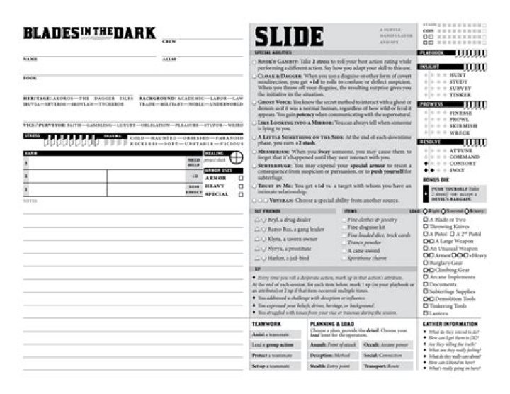 Blades in the Dark Character Sheet PDF: Complete Game Guide