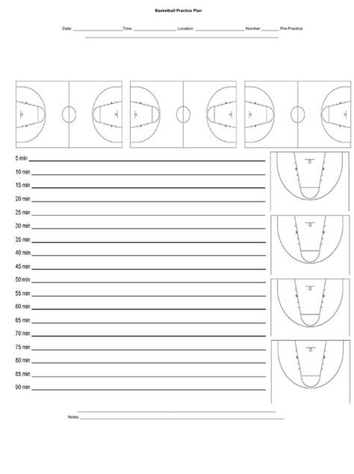 Blank Basketball Practice Plan PDF – Free Download