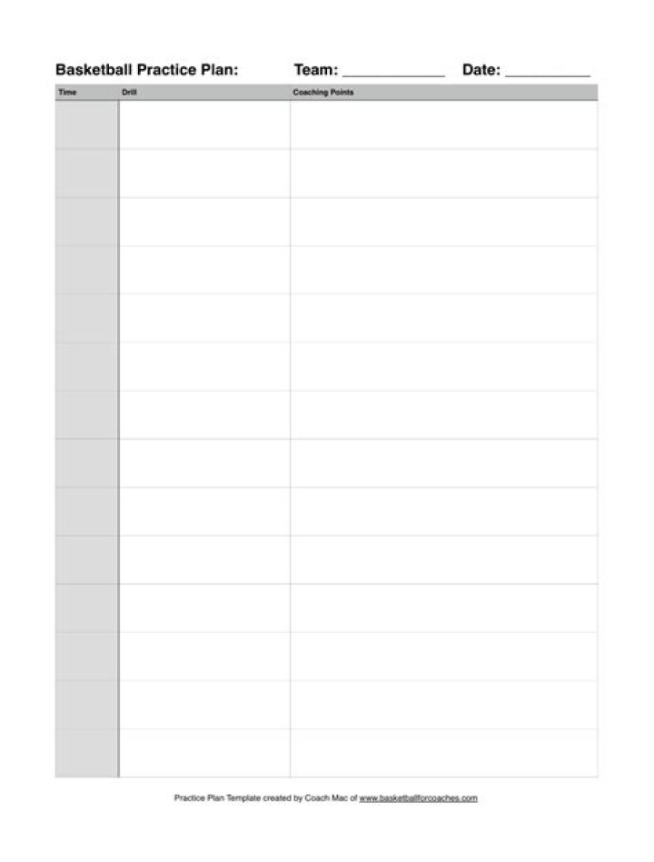 Blank Basketball Practice Plan Template PDF – Free Download