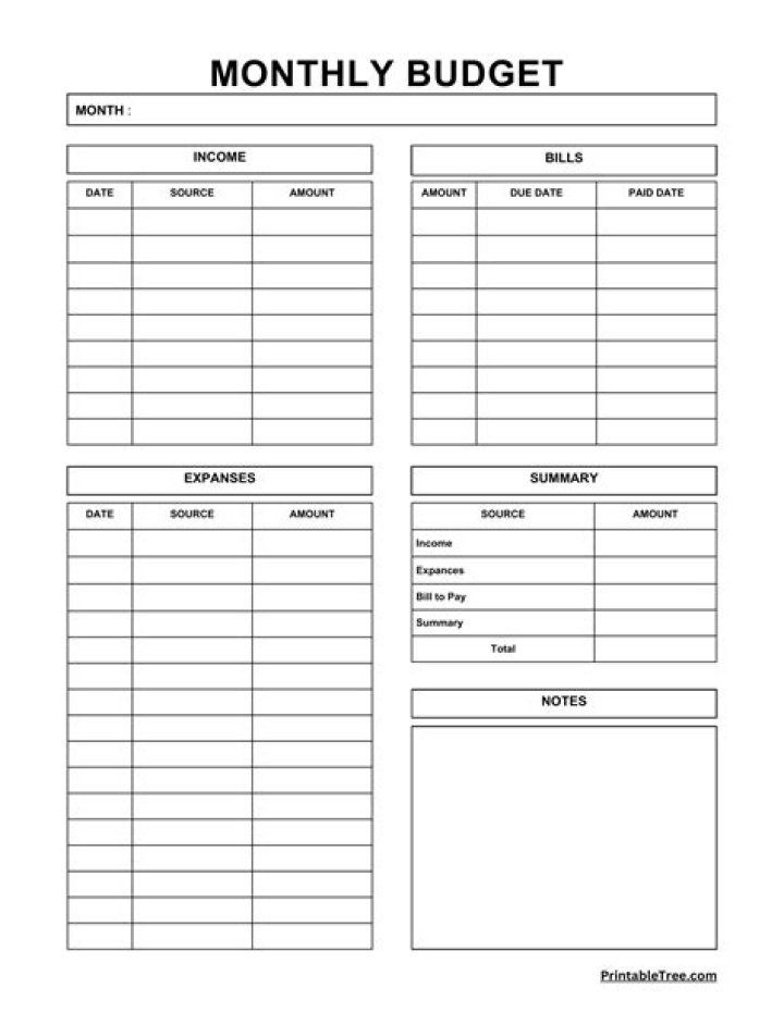 Free Blank Budget Worksheet PDF for Accurate Financial Planning