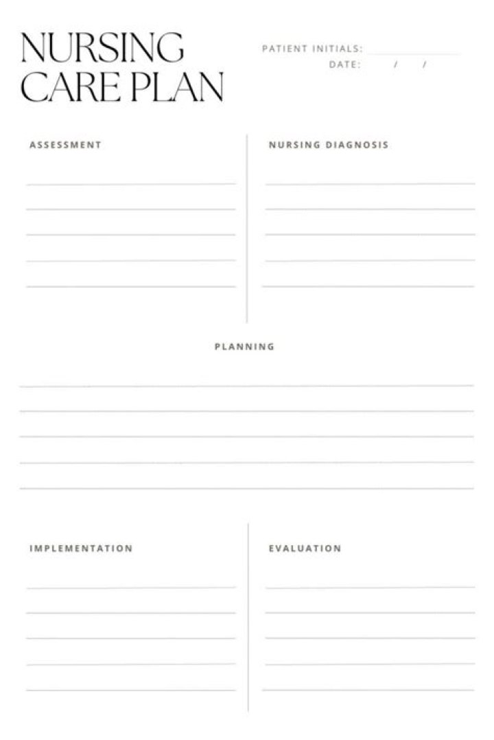 Blank Care Plan Template PDF – Download Free Customizable Care Plans