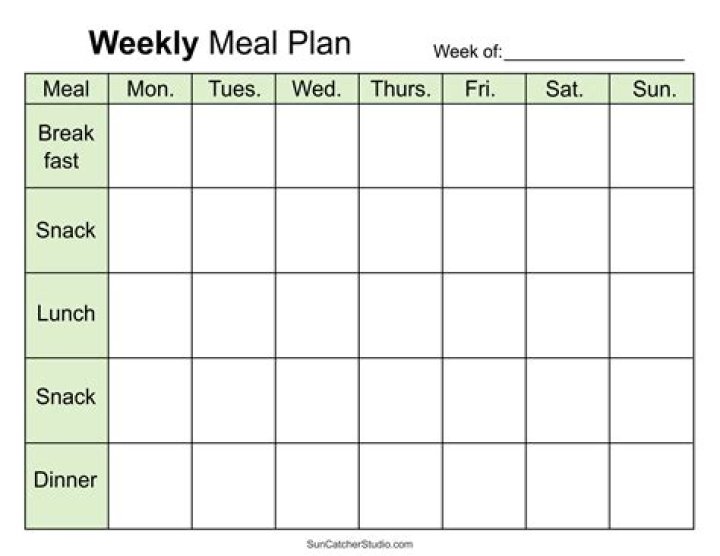 Free Blank Meal Plan Template PDF Download
