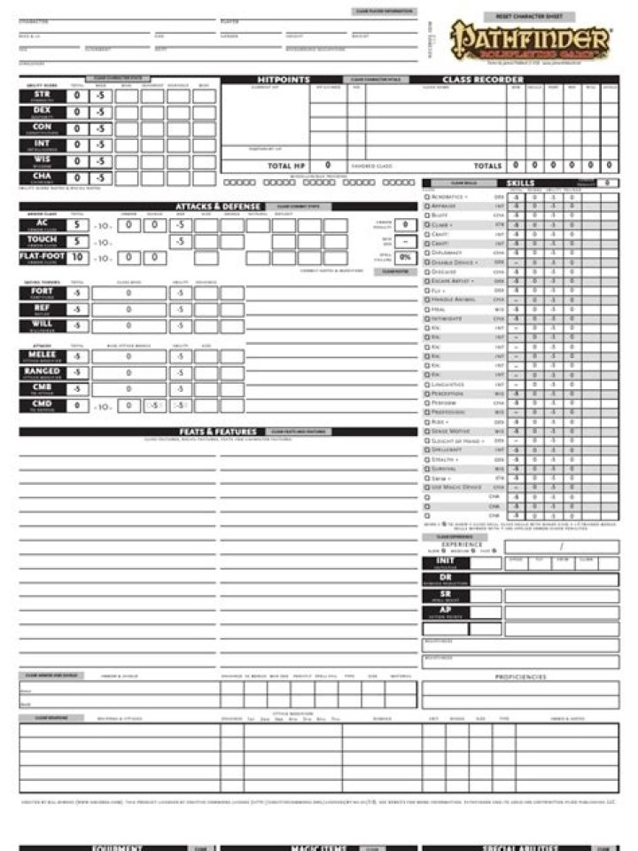 Blank Pathfinder Character Sheet PDF – Free Download