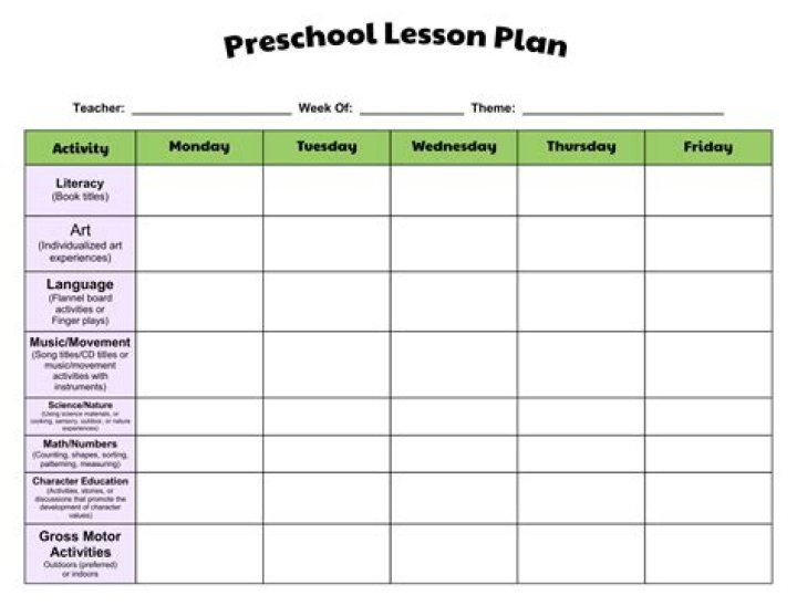 Free Blank Preschool Lesson Plan Template PDF – Instant Download