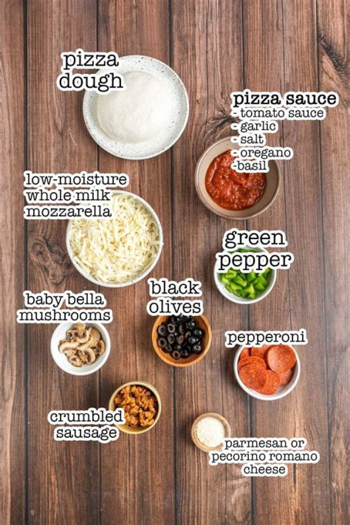 Blaze Pizza Ingredients List PDF – Easy Recipe Guide