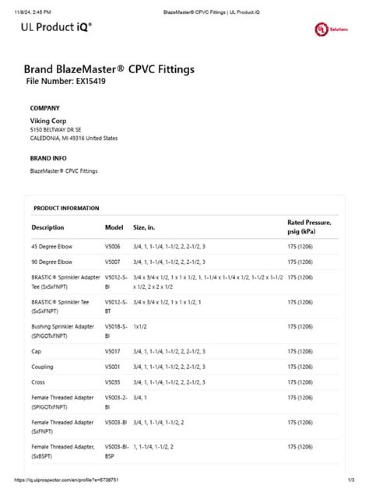 Blazemaster CPVC Pipe Data Sheet PDF – Technical Specs & Performance