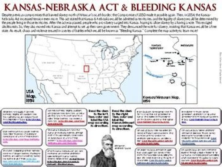 Bleeding Kansas Worksheet PDF – Free History Lesson for Students