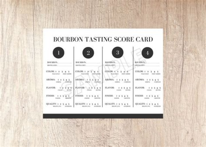 Blind Bourbon Tasting Score Sheet PDF – Perfect for Accurate Flavor Evaluation