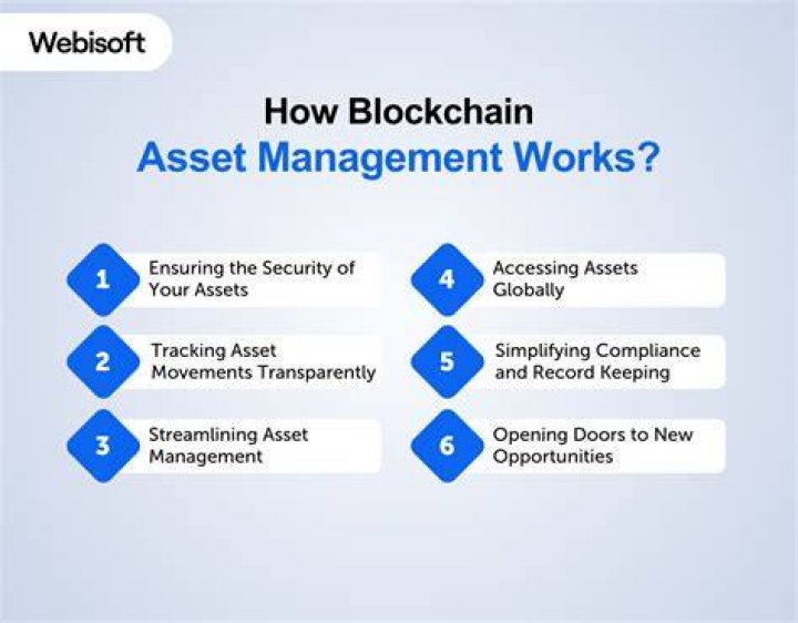 Master Blockchain Asset Management: Essential PDF Guide