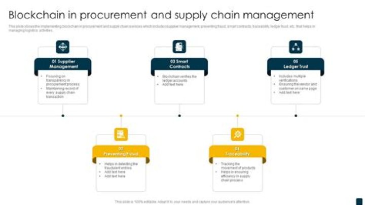 Blockchain in Supply Chain Management: Optimize Logistics with Transparent Ledger Technology