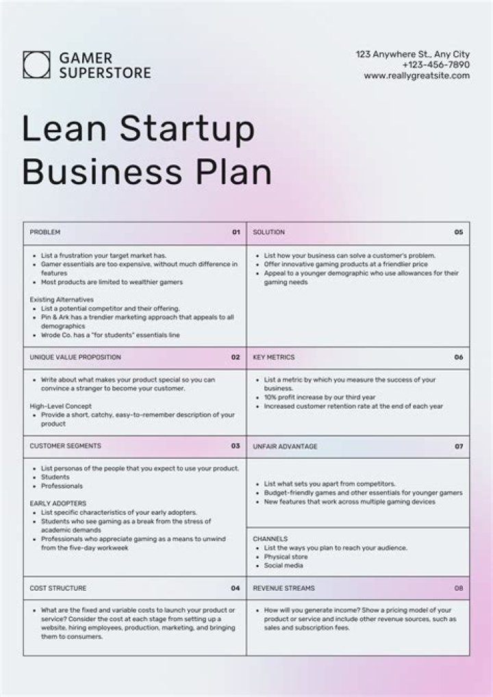 Blog Business Plan PDF: Step-by-Step Guide for Success