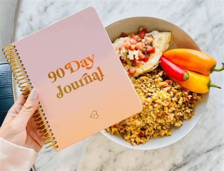 Blogilates 90-Day Journey Meal Plan PDF for Weight Loss & Strength